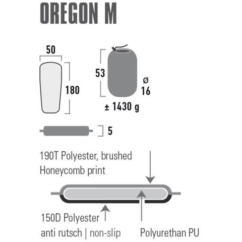 Mata samopompująca High Peak Oregon M 180x50x5 zielona 41124