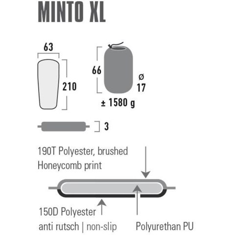 Mata samopompująca High Peak Minto XL 210x63x3 czarna 41117