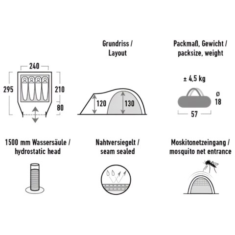 Namiot High Peak Narvik 4 niebieski 10317