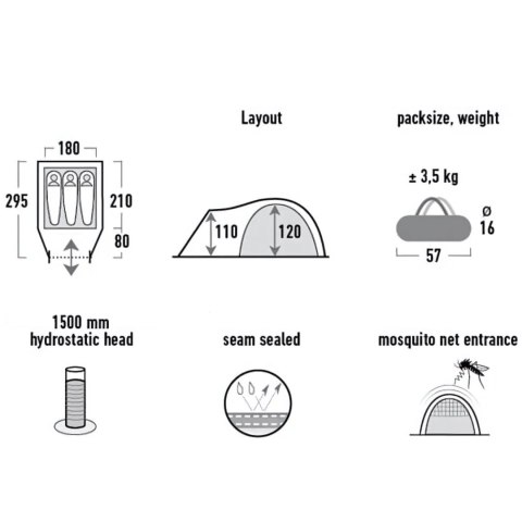 Namiot High Peak Narvik 3 niebieski 10316