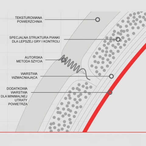 Piłka nożna Molten Vantaggio biało-niebieska F5N2810