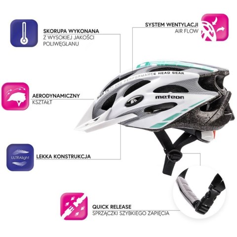 Kask rowerowy Meteor MV29 Drizzle M 55-58 cm biało-szaro-miętowy 24713