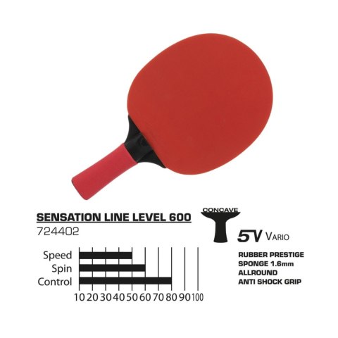 Donic Rakietka do tenisa stołowego Donic Sensation 600 724402